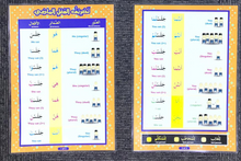 Load image into Gallery viewer, ARABIC POSTERS
